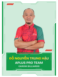 Đỗ Nguyễn Trung Hậu